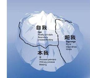 为什么在公众场合总是觉得大家的目光都在看着我？导致做事很紧张。