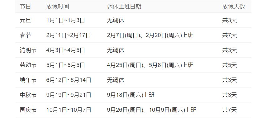 2021年的放假时间具体在什么时候？