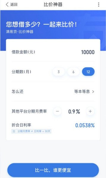 18周岁在哪个软件上能借40000块钱还能快速通过的