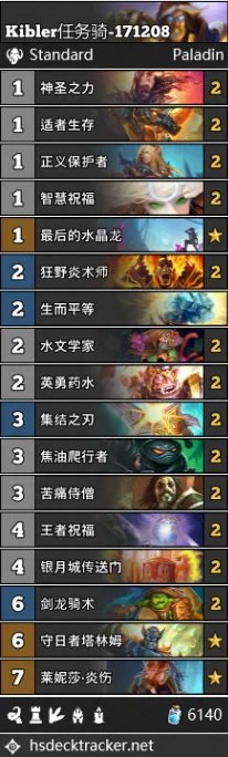 《炉石传说》狗头人圣骑士卡组大全