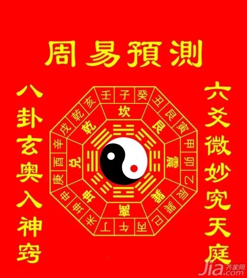 新手必知的周易预测学入门