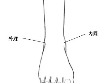 探戈学习技巧 入门其实不难