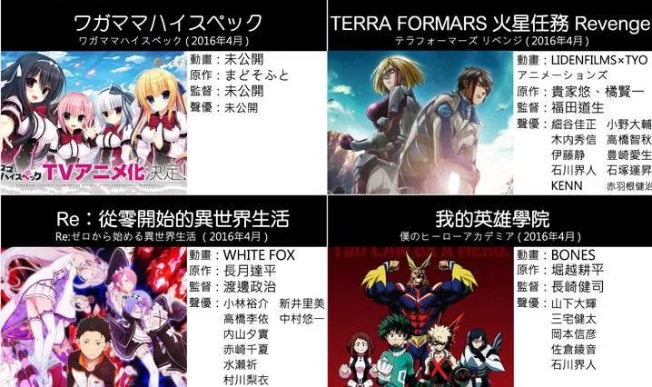 火星异种第二季放送时间