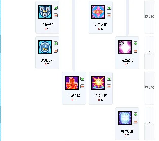 艾尔之光求萌幻法师纯刷图加点