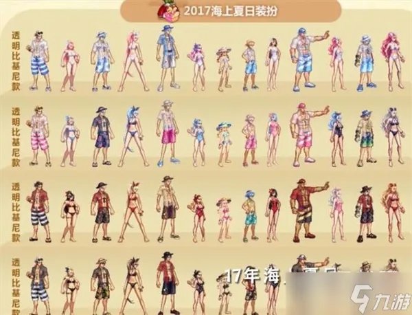 dnf2023夏日套装扮外观介绍