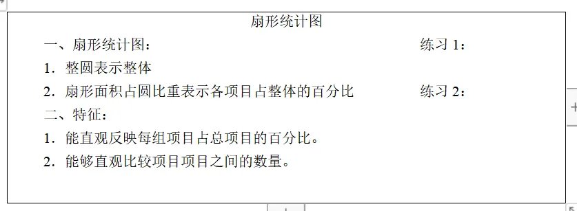 小学数学《扇形统计图》教案