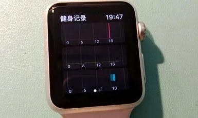 watchos4.3.2是几代详情
