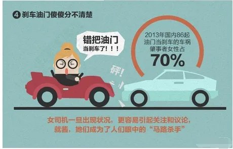 女子下车后被自己车撞,你觉得这该怎么赔?