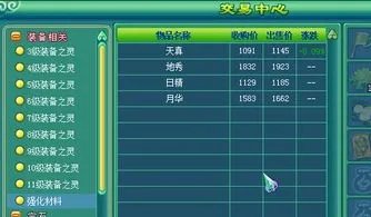 神武强化打造技巧