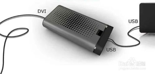 click share如何使用