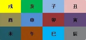 梦幻西游考古鉴赏攻略