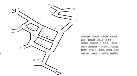 侠客风云传成都攻略