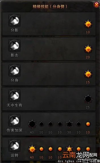 拳猴技能加点技巧心得 斗战神拳猴最新加点