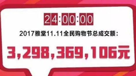 雅堂小超是骗子吗?给那么多的补助是真的吗?