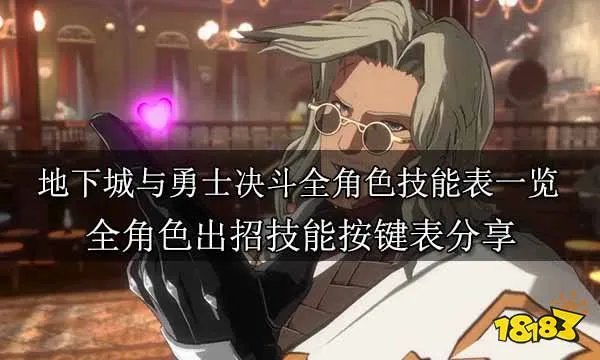 地下城与勇士决斗全角色技能表一览 全角色技能连招表大全