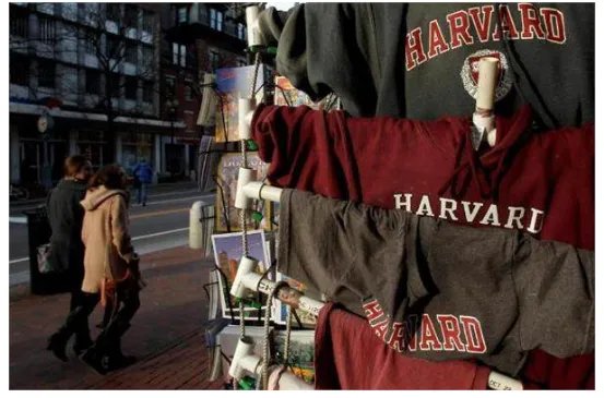 哈佛招生涉嫌歧视是怎么回事?