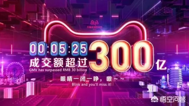 双十一1小时3分59秒破1000亿,你贡献了多少呢?