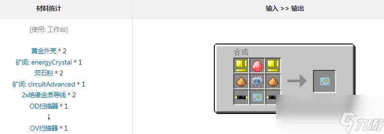 我的世界工业时代2modOV扫描器有什么用