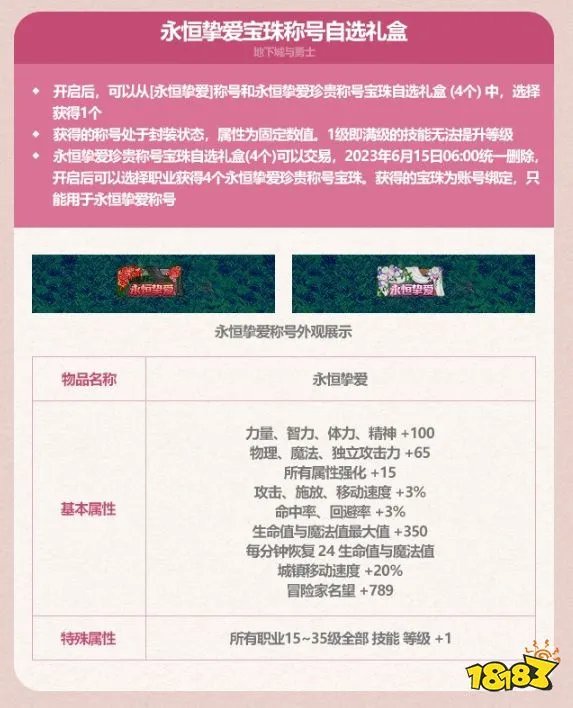 dnf2023五一礼包有什么 dnf2023五一礼包内容汇总