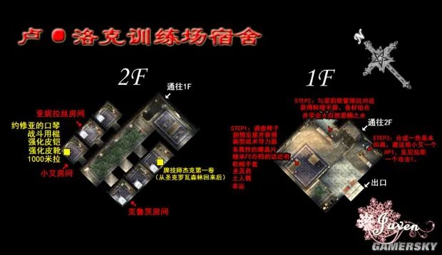 《空之轨迹SC》全主线支线任务流程攻略(含迷宫地图)