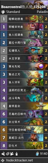 《炉石传说》狗头人圣骑士卡组大全