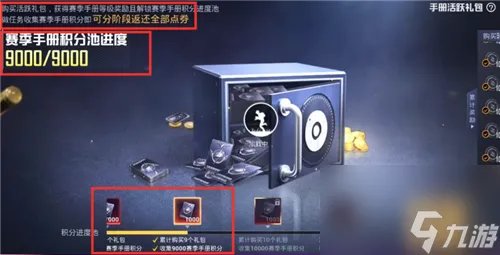 和平精英活跃礼包怎么返点券