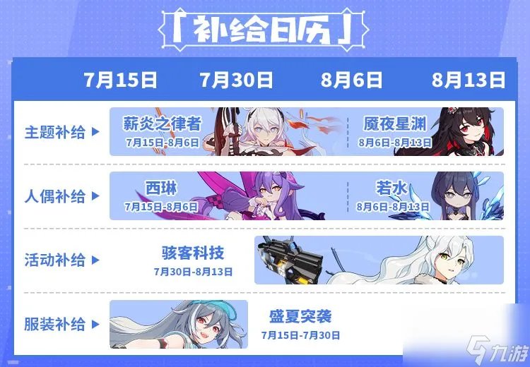 崩坏3仲夏夜的幻梦怎么获取 崩坏3官方版攻略推荐