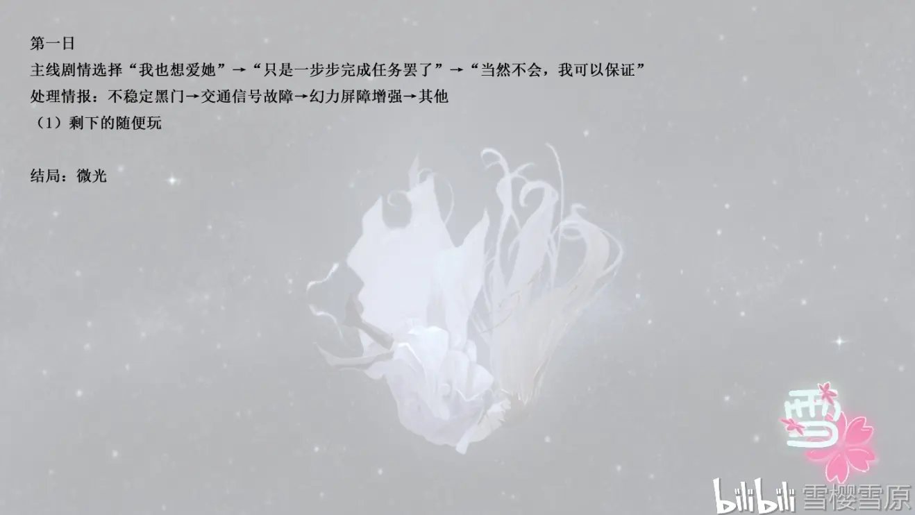 永远的7日之都安托涅瓦线微光攻略