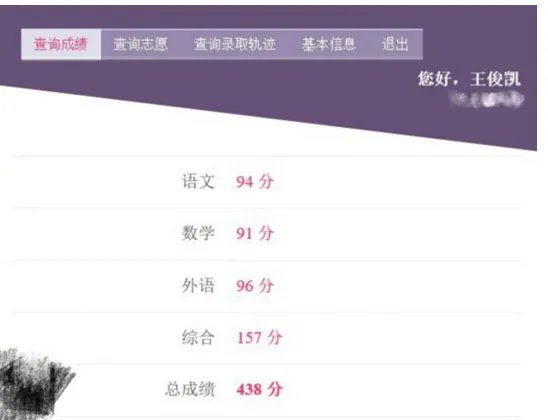 王俊凯晒高考成绩多少分?