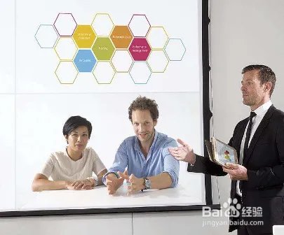 click share如何使用