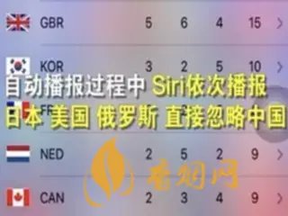 苹果谈siri播报奥运金牌榜忽略中国 苹果官方回应