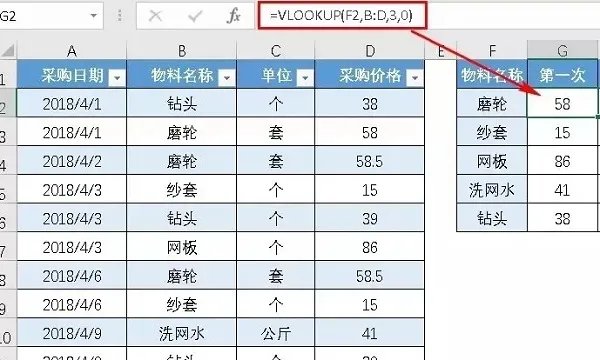 vlookup函数用法图文详解