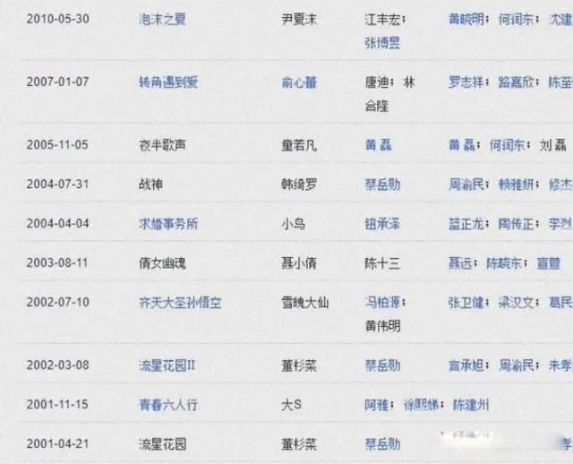 大s汪小菲婚变最新消息 离婚大瓜藏起了真正的理由