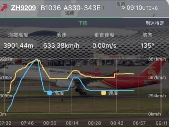 深航客机遇紧急情况骤降近6千米 发出7700紧急代码
