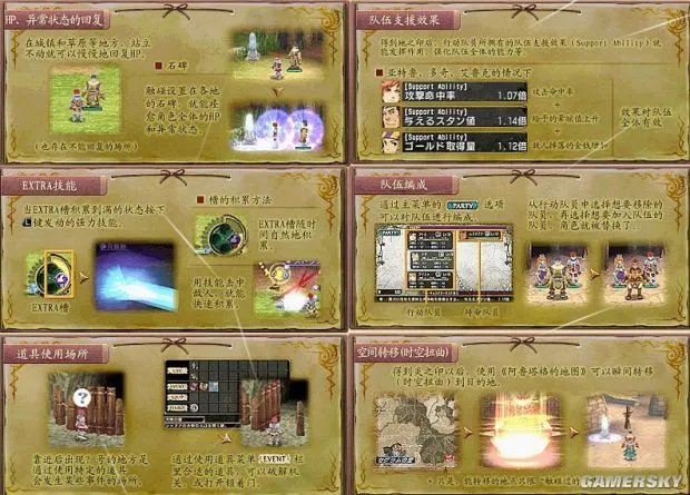 《伊苏7》全收集地图与流程攻略 武器道具入手方法及合成素材全解