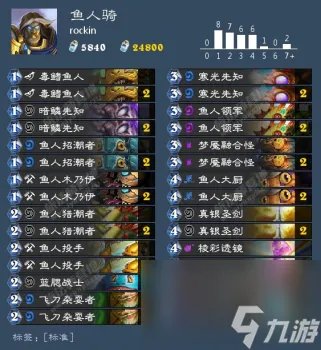 鱼人骑士卡组2023 炉石传说暴走鱼人骑卡组推荐