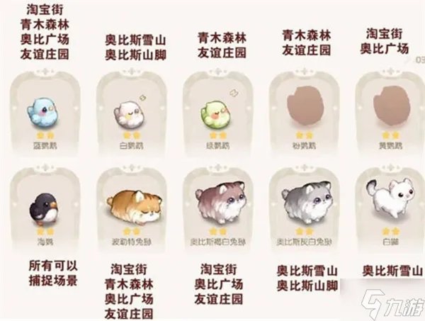 奥比岛宠物分布图