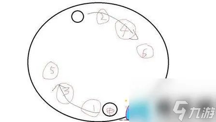 剑灵法器工厂任务打法-剑灵法器工厂怎么过关