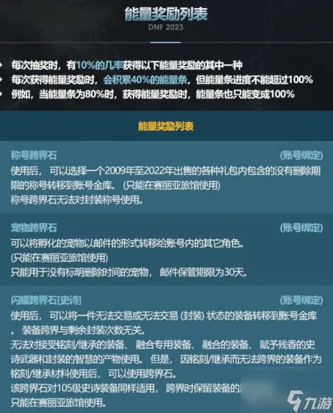 dnf2011春节礼包怎么获取 2023春节套礼包内容详解