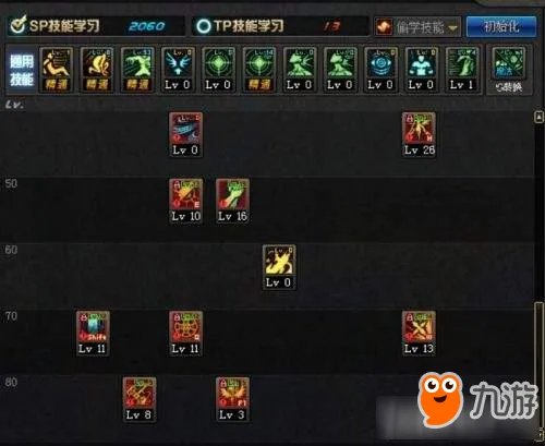 《DNF》审判流奶爸怎么加点 审判流奶爸技能加点推荐