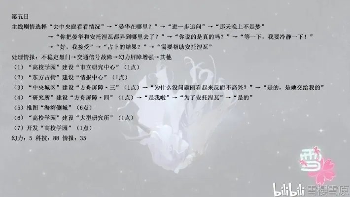 永远的7日之都安托涅瓦线微光攻略