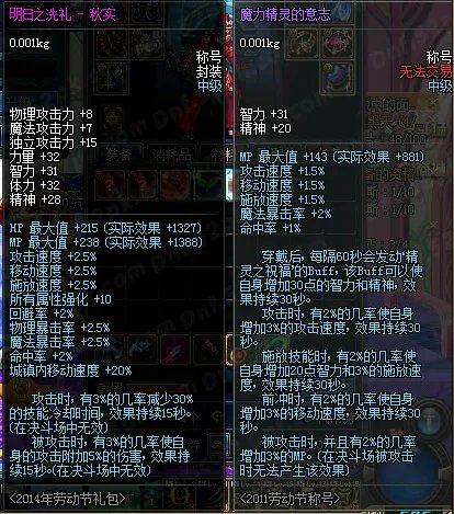 DNF2014五一套登陆体验服 称号宝珠等你来