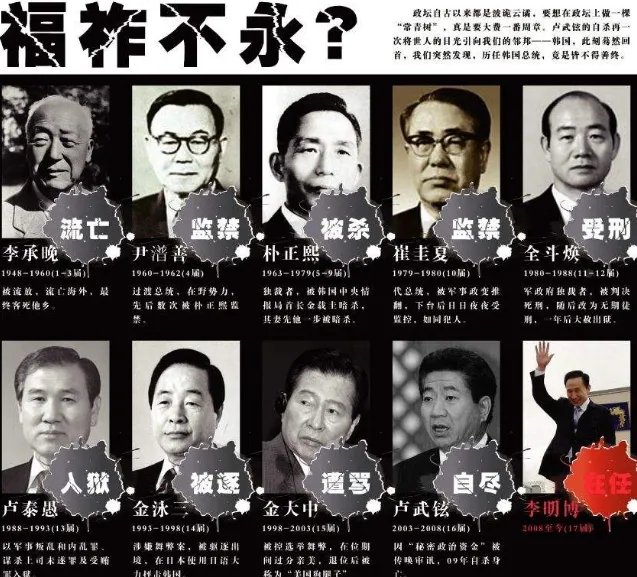 历届韩总统访华都做哪些事?