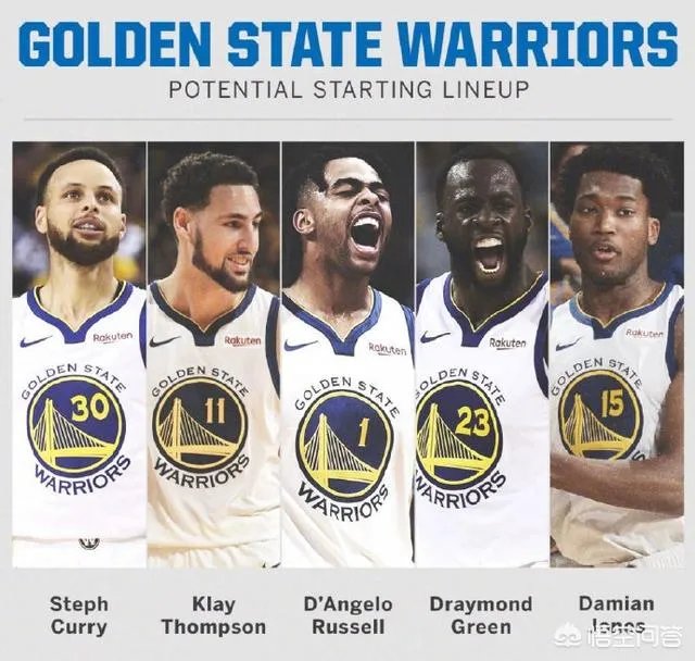 杰伦·罗斯表示,勇士下赛季能进季后赛。勇士沦落到被讨论能否进季后赛。如何评价?