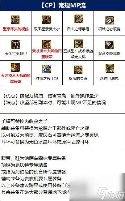 地下城与勇士110级版本大枪装备搭配有什么   常规低血流