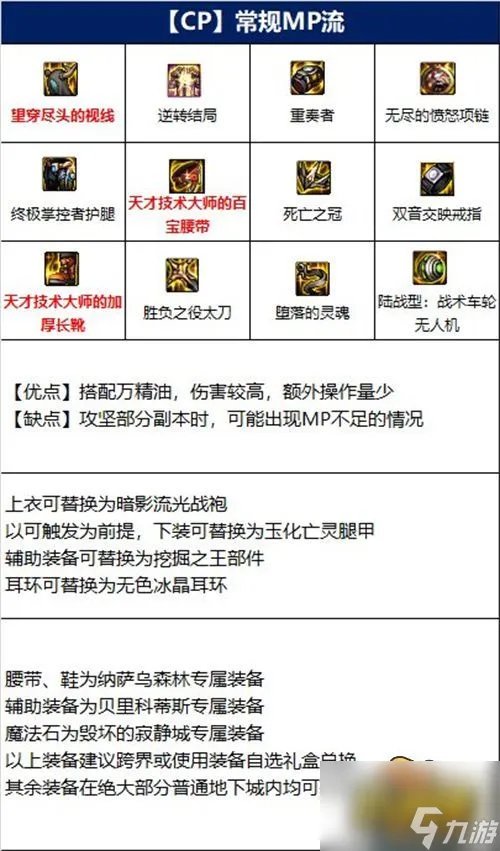 狂战士110版本装备搭配攻略 dnf110级狂战士毕业装备推荐