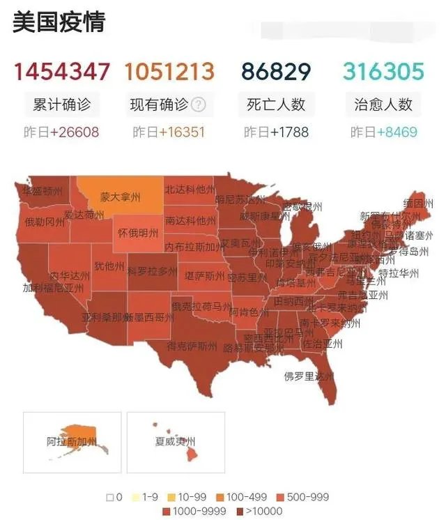 特朗普检测结果出来了,为什么他却拒绝自我隔离啊?