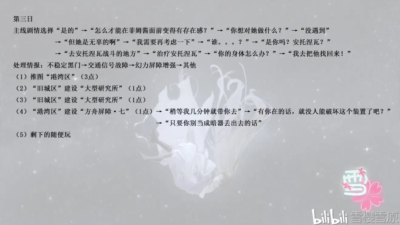 永远的7日之都安托涅瓦线微光攻略