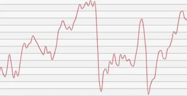 关于人民币对美元汇率升到6.5时代一事,你有何看法?
