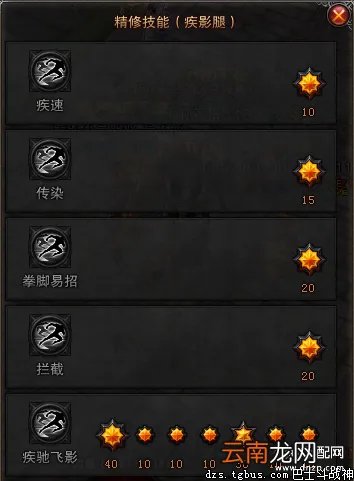 拳猴技能加点技巧心得 斗战神拳猴最新加点